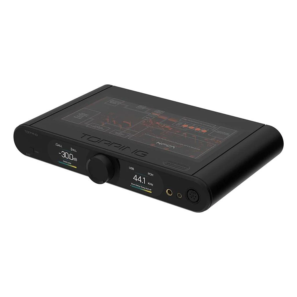 Topping DX9 DAC, Headphone Amplifier and Pre-Amp - Open Box - Image 3